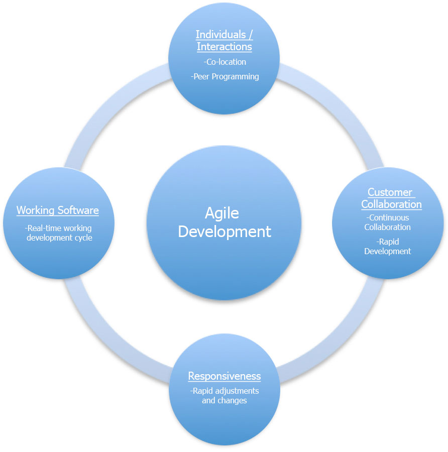 nhs scotland business continuity plan